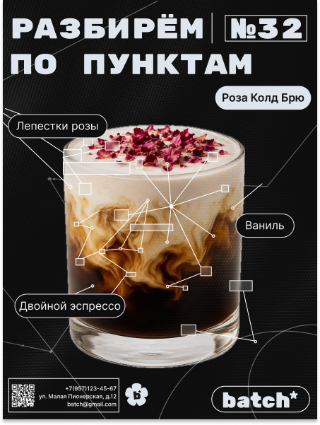 Новости batch: разберём по пунктам